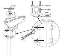 Ambient Weather P2P2 Mast to Mast Mounting Kit N4