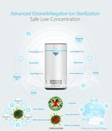 Wokesmart Refrigerator Deodorizer, Ionizer Air Purifier, Fridge Ionic Food Freshener Preserver, Waterproof Ozone... N9