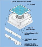 Fan powered HEPA filter