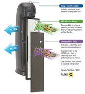 PureGuardian AP2800CA HEPA Fresh Air Purifier, 28&quot; Tower N2