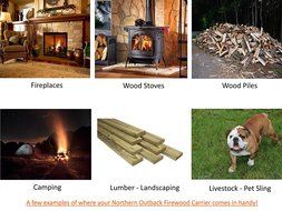 Northern Outback SUPERSIZED Firewood Log Carrier 16oz Canvas Wood Tote! - Best for Fireplaces - Wood Stoves -... N3