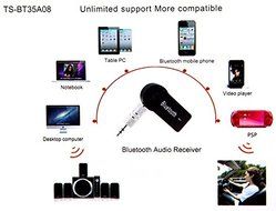 TS-BT35A08 HiFi Car Wireless Bluetooth 3.0 Audio Music Converter Receiver with Hands-free Calls for iPhone 6S/... N2