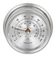 Vigilant Wind Monitor in Nickel