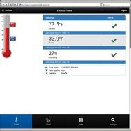 La Crosse Alerts Mobile 926-25101-GP Wireless Monitor System Set with Dry Probe N4