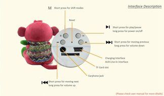 12 Inches Multifunction Monkey Plush Toy Bluetooth Wireless Micro SD Memory Card Stereo Speaker w/ FM Radio Microphone... N3