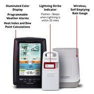 AcuRite 01021M Color Weather Station with Rain Gauge &amp; Lightning Detector N2