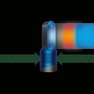 Dyson Pure Hot Cool Link Air Purifier - WiFi Enabled, White N8