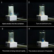 Car Air Purifier, EONPOW Powerful Ionizer, Oxygen Bar, Car Air Freshener,Air cleaner ,Removes Cigarette Smoke,... N3