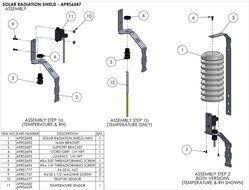 Solar Radiation Shield N3