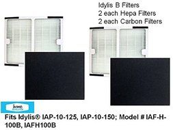 2-PACK Idylis B HEPA Air Purifier Filter PLUS 2-PACK CARBON Filters for IAP-10-125, IAP-10-150; Model # IAF-H-...