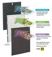 GermGuardian FLT9200 GENUINE True HEPA Replacement Filter H for AC9200WCA Air Purifier N2