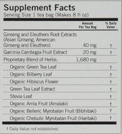 Yogi Tea Green Tea Blueberry Slim Life, Herbal Supplement, Tea Bags, 16 ct, 2 pk