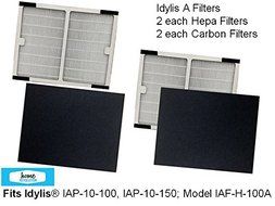 2-PACK Idylis A HEPA Air Purifier Filter PLUS 2-PACK CARBON Filters fo IAP-10-100, IAP-10-150; Model # IAF-H-100A...