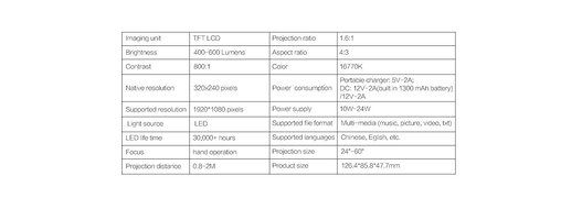 YG300 Mini Portable Projector Easyang Outdoor Cinema Theater Projector USB/SD/AV/HDMI Input Mini Pocket Projector... N3