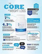 WEIGHT LOSS SOLUTION TLS&reg; CORE Fat &amp; Carb Inhibitor caffeine free 120 tables N2