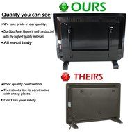 1500W 28" LCD Glass Panel Heater Silent Energy Saving Compact Wall Mount Heater