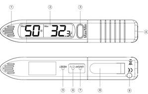 Ambient Weather WS-HT12 Pocket Temperature and Humidity (Thermo-Hygrometer) Pen