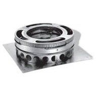 DuraPlus 8" Base Plate