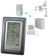 La Crosse Technology WS-2316U Professional Weather Center with Wireless Thermo-Hygrometer, Rain Sensor, Wind Sensor N2