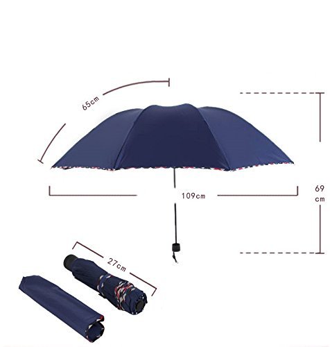 Mother's Day Gift, Elegant Ultralight Windproof Sun Rain Folding Umbrella (Dark Green) N3
