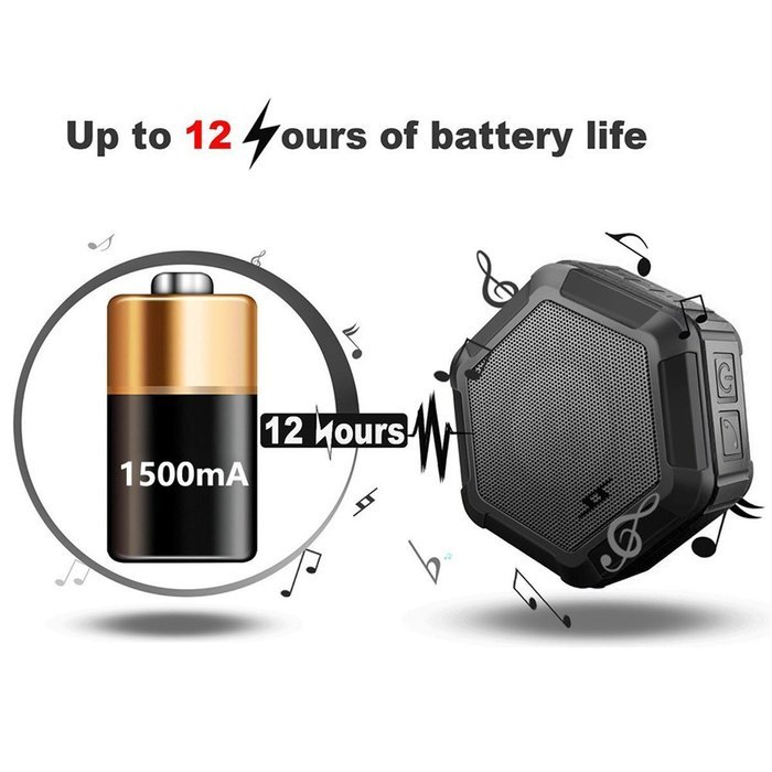 CAMTOA Outdoor Waterproof Bluetooth Shower Speaker,Mini Portable Wireless Speaker - Sport Shower Stereo Speakers... N4