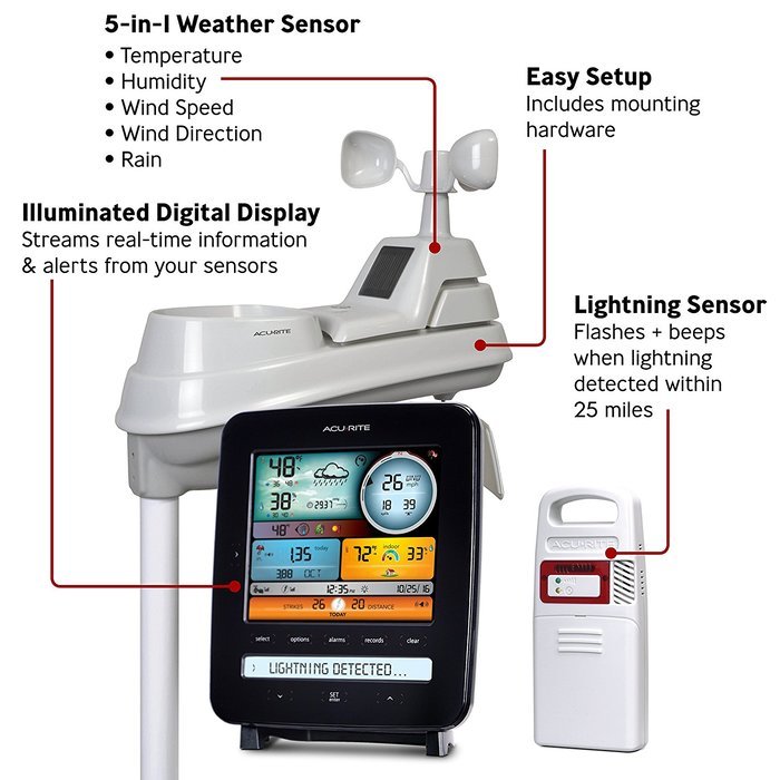 AcuRite 01022M Pro Weather Station with Lightning, Rain, Wind, Temperature, Humidity & Weather Ticker