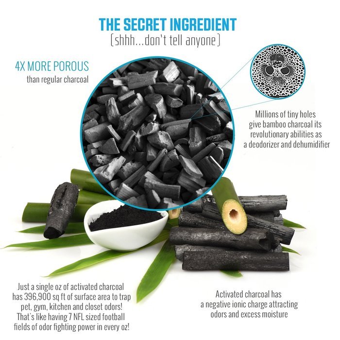 5 Pack - Bamboo Activated Charcoal Air Freshener and Purifier Bag - 100% Natural & Chemical Free Moisture Absorber... N7