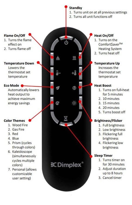 Dimplex XLF50 IgniteXL Built-In Linear Electric Fireplace, 50-Inch N2