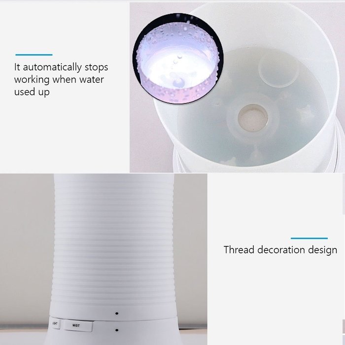 Global-store 100ml Cool Mist Humidifier Ultrasonic Aroma Essential Oil Diffuser with 4 Timer Settings 7 Color... N3