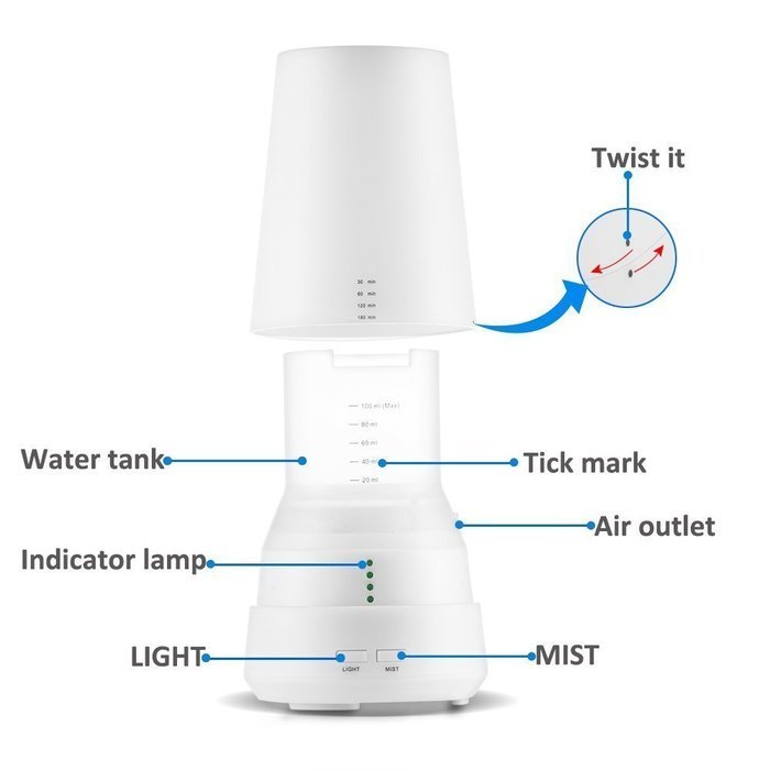 Essential Oil Diffuser, Arespark 100ml Portable Ultrasonic Aroma Humidifier with 7 Color Changing LED Light, Mist...