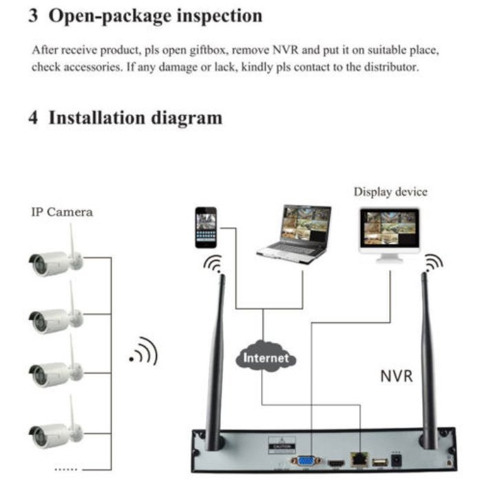 Youzee Outdoor Wireless 4CH NVR 720P IP WIFI CCTV Surveillance Security System Camera