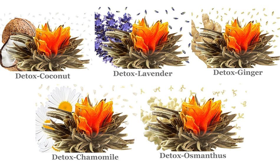 Teapot Set Flowering Tea Glass Teapot Gift Set Harmony 42 Oz / 1242 Ml with Stainless Steel Tea Warmer Alex Tea... N38