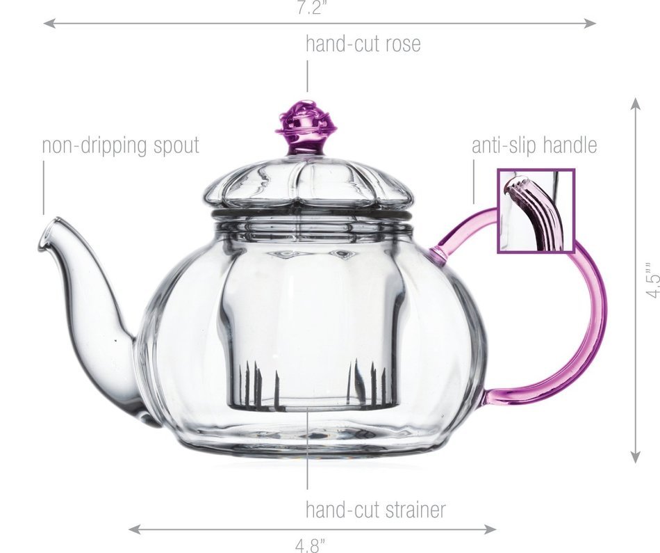 Teapot Set Flowering Tea Glass Teapot Gift Set Harmony 42 Oz / 1242 Ml