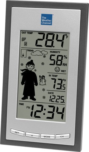 La Crosse Technology WS-9630TWC-IT-CBP Wireless Forecast with Oscar Outlook