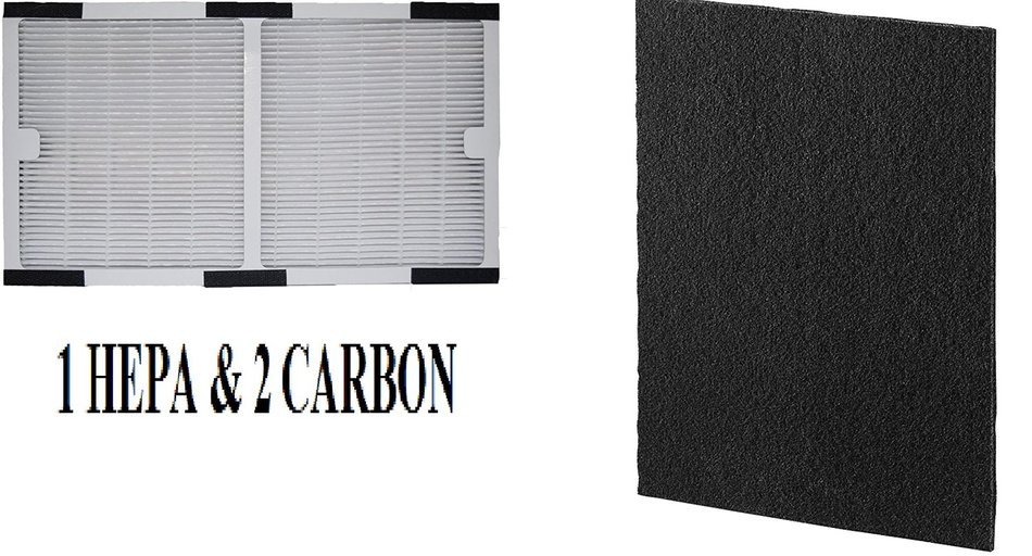Aftermarket Idylis C HEPA Filter & 2-Pack Carbon activated filters compare to part # IAF-H-100C for air Purifier...