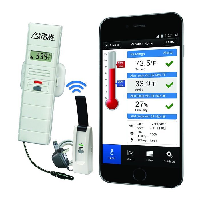 La Crosse Alerts Mobile 926-25101-GP Wireless Monitor System Set with Dry Probe N2