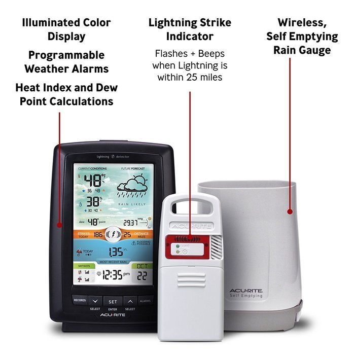 AcuRite 01021M Color Weather Station with Rain Gauge & Lightning Detector N2