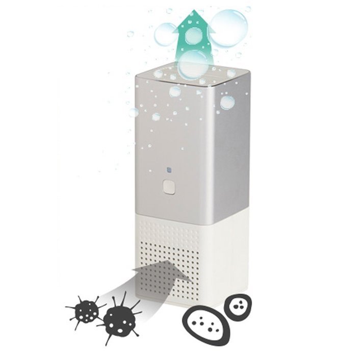 Livartismine Vioair UV-LED Air Purifier, Sanitizer and Odor Reducer