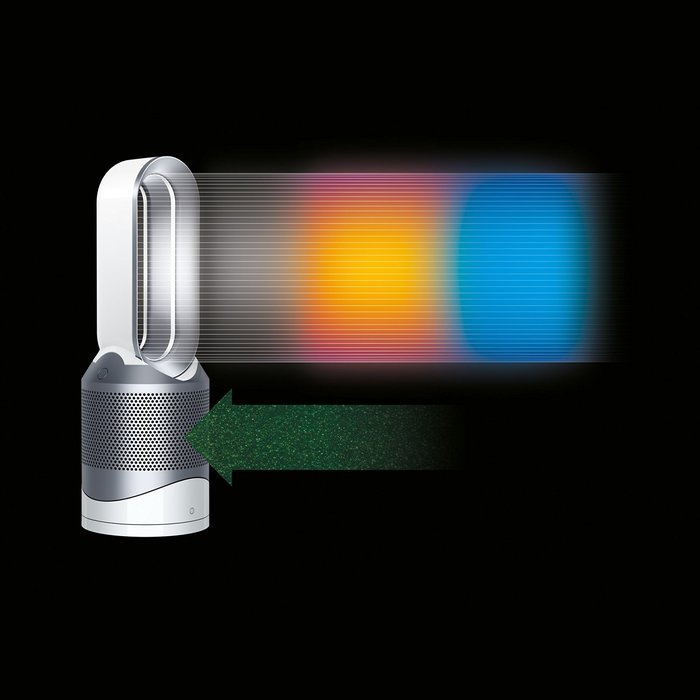Dyson Pure Hot Cool Link Air Purifier - WiFi Enabled, White N6