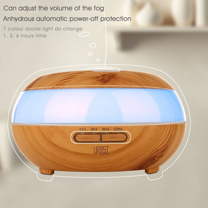 URBST 300ml Aromatherapy Essential Oil Diffuser,7color LED lights change,waterless automatic shut-off function... N4