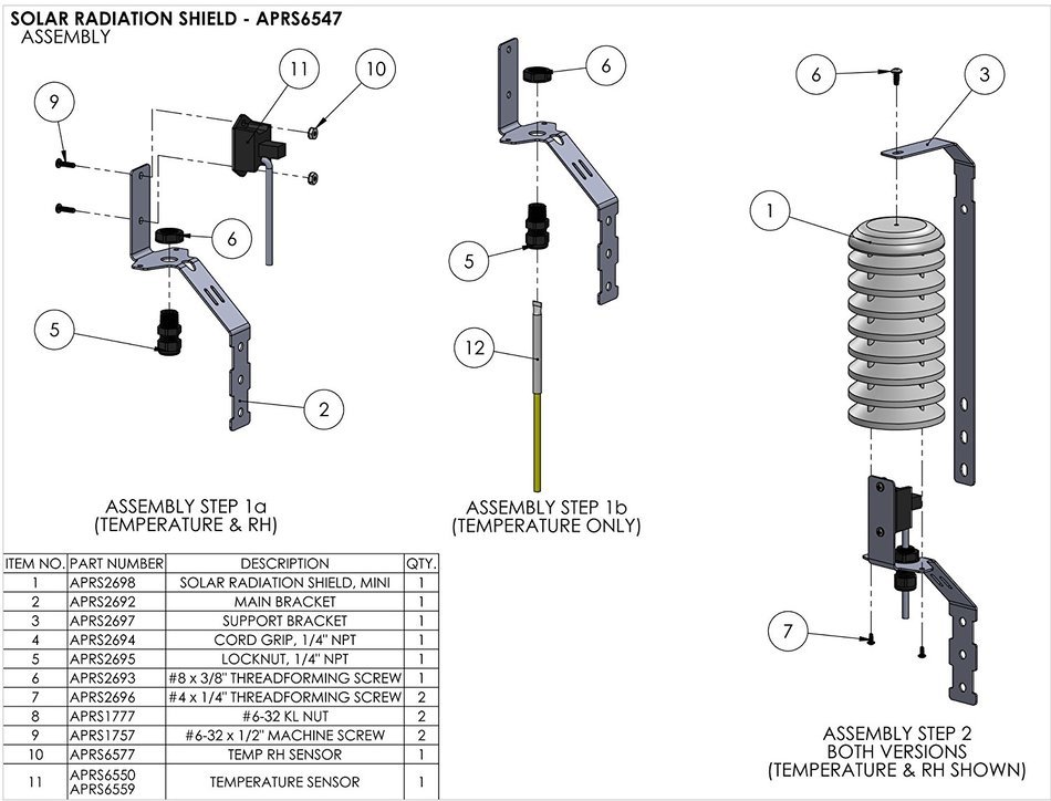 Solar Radiation Shield N3