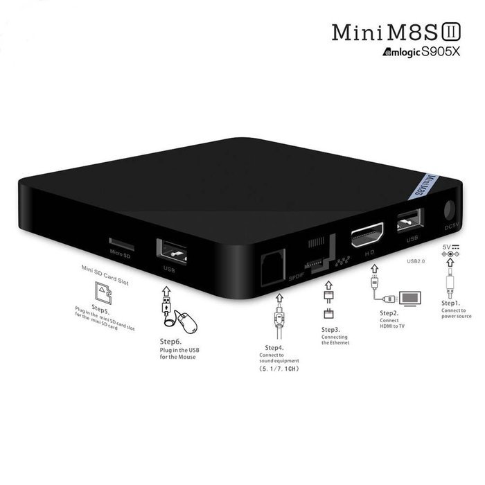Network Set-Top Box M8S Ⅱ TV Box Android 6.0 Amlogic S905X Cortex-A53 Quad-Core 2GB / 8GB 4K HD 100Mbps LAN 2.4G... N6
