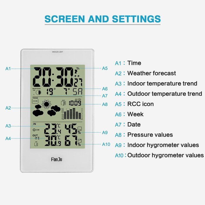 FanJu FJ3352 Wireless Digital Weather Forecast Station with Radio Control Clock and Barometer, Temperature and... N2