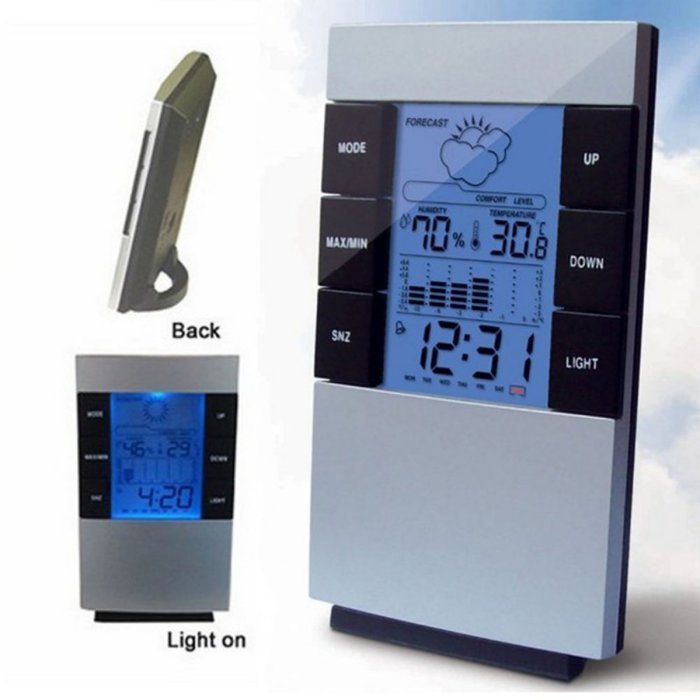 Soly Tech LCD Digital Hygrometer Humidity Thermometer Temperature Meter Indoor Clock N2