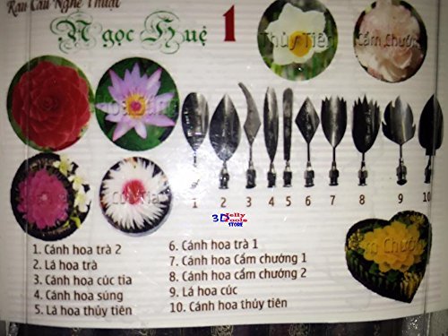3D Jelly Tools Starter Kit - Type 1 - 3D Gelatin Art Tools - 10 pcs/set