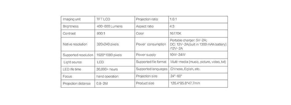 YG300 Mini Portable Projector Easyang Outdoor Cinema Theater Projector USB/SD/AV/HDMI Input Mini Pocket Projector... N3
