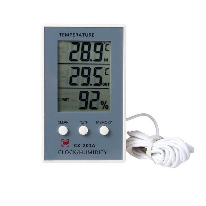 Humidity Meters,Indoor Hygrometer Thermometer for Baby Room Temperature Humidity Moisture Monitor