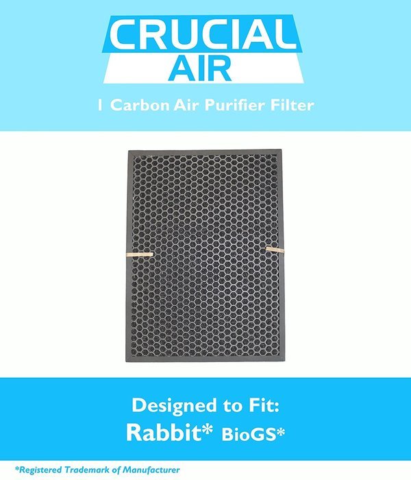 Carbon Filter Fits Rabbit BioGS SPA-421A & SPA-582A, Designed & Engineered by Crucial Air