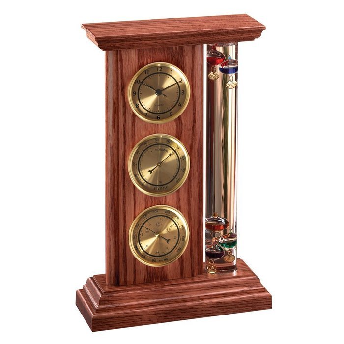 Highlander Weather Station Kit with Gold Inserts