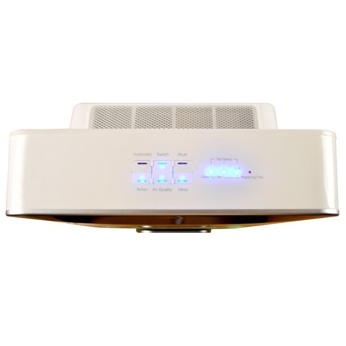 Homeleader Air Purifier for Allergies and Dust, Air Cleaning System with True HEPA, HLAIR-400A N7